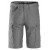 Service Shorts
